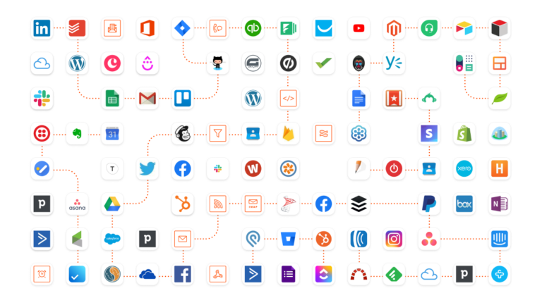 Zapier avis test outil automatisation workflow no-code intégrations alternatives Make n8n