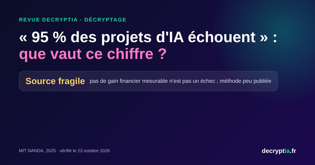 95 % des projets d’IA échouent ? Une source fragile